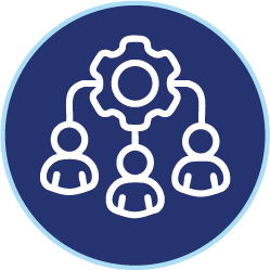 Asignación